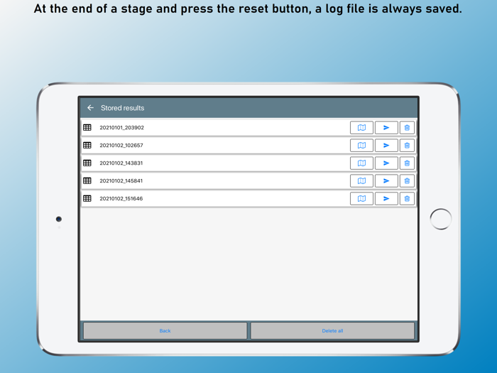 Master-Of-Regularity