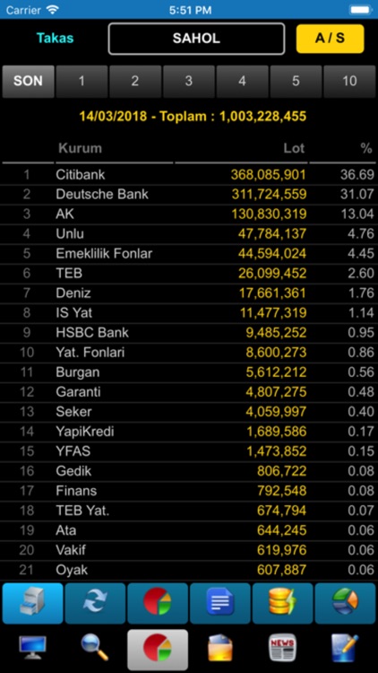 iDeal Cep V3 screenshot-5
