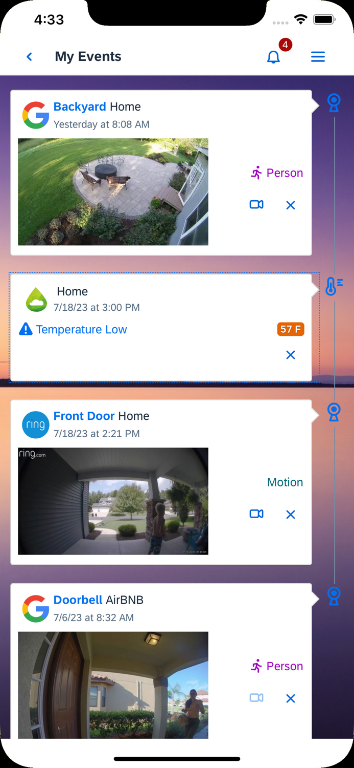 Home Alerts - Smart IoT Cloud
