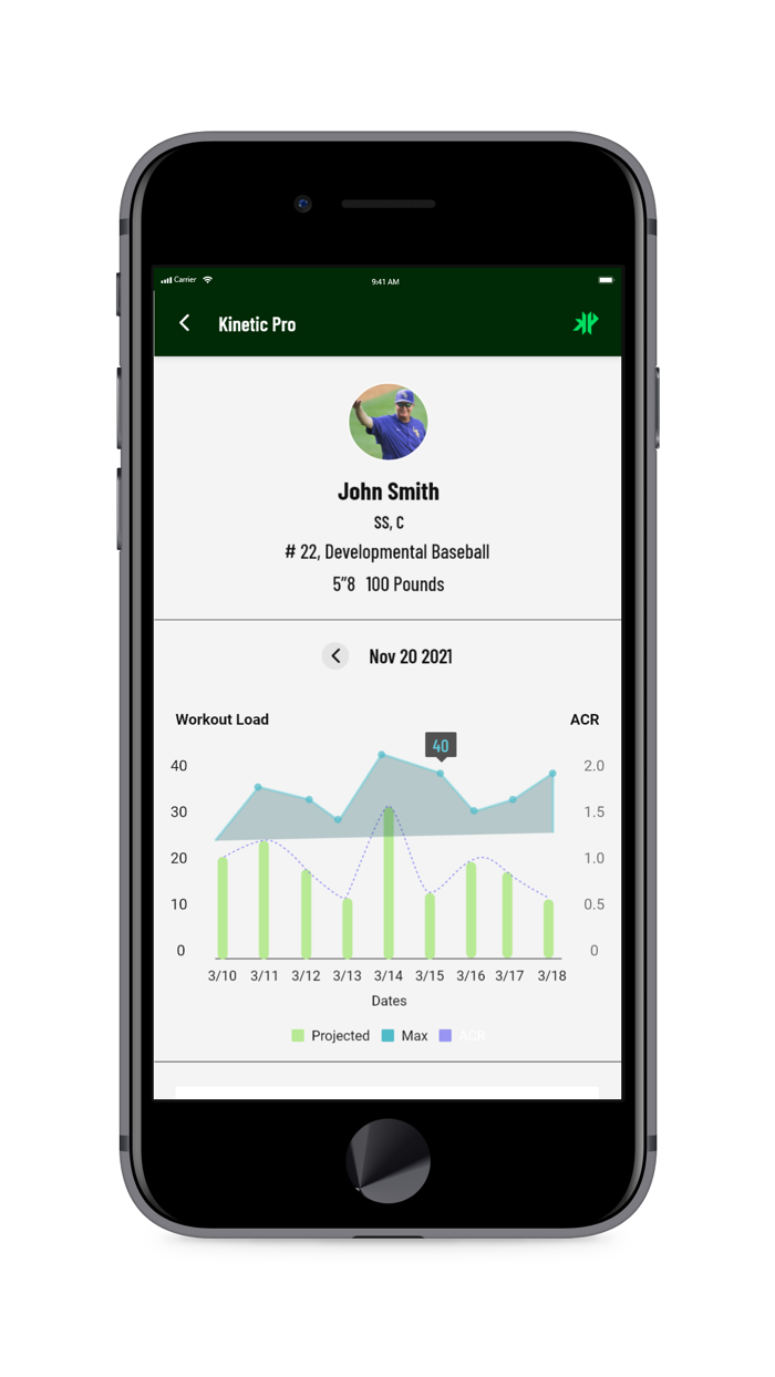 Knights Knation Baseball