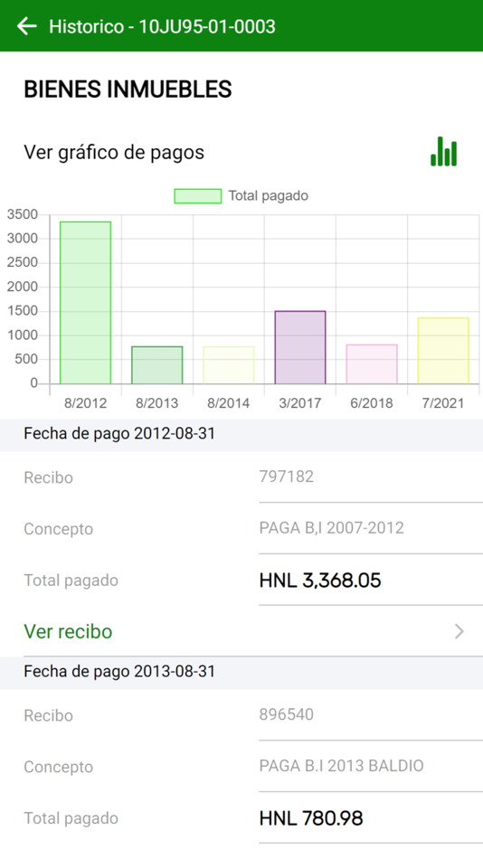 #1. Yo contribuyo con El Progreso (iOS) 由: Municipalidad de El Progreso, Yoro