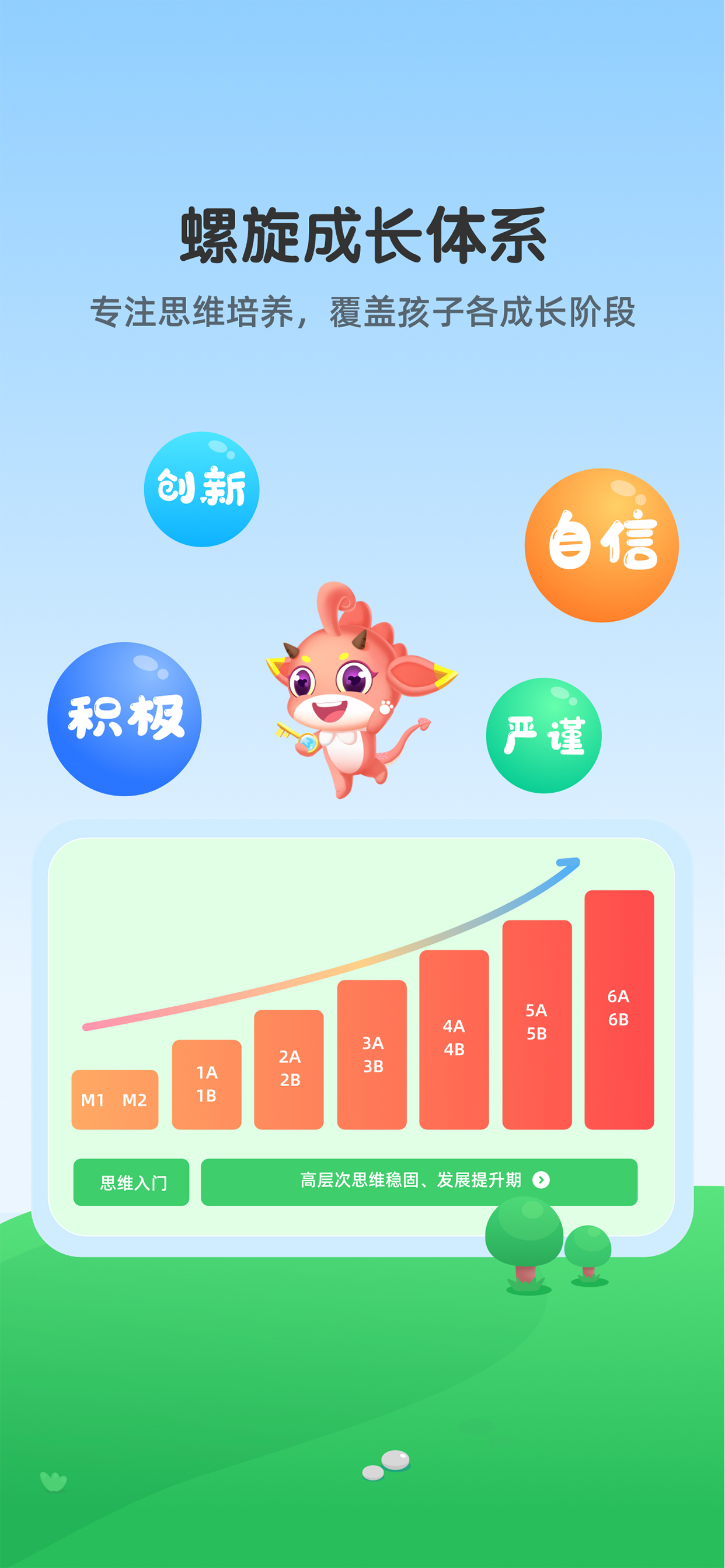 可可玩思维-儿童数理逻辑思维训练