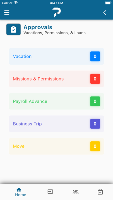 Proactive ESS Screenshot