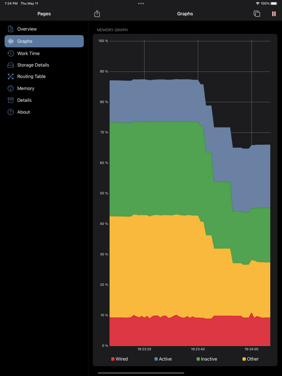 System Status Pro: hw monitorのおすすめ画像7