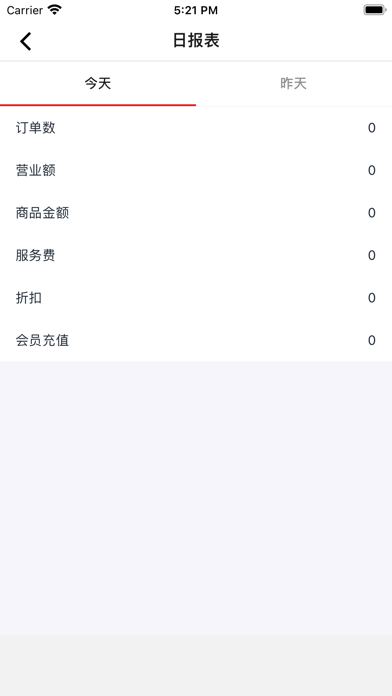 RichEat Screenshot