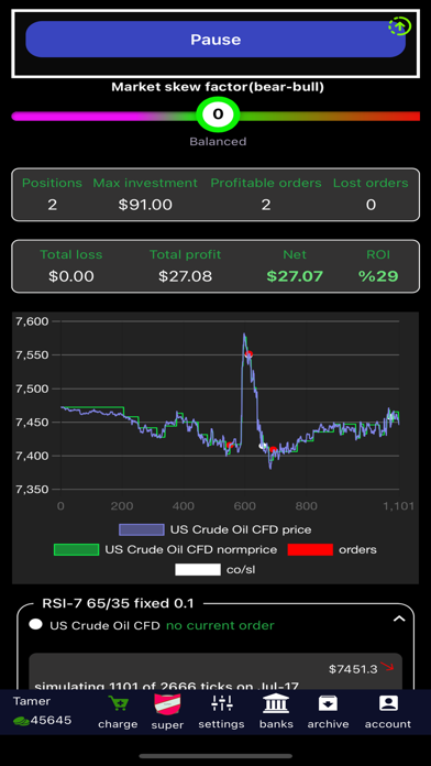 BLACKBOT - financial markets Screenshot