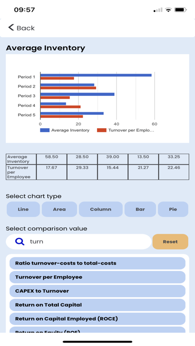 easyFigures Pro Screenshot