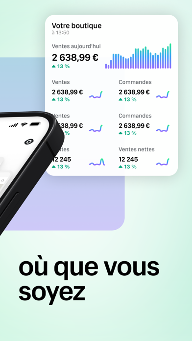 Screenshot #2 pour Shopify - Boutique e-commerce