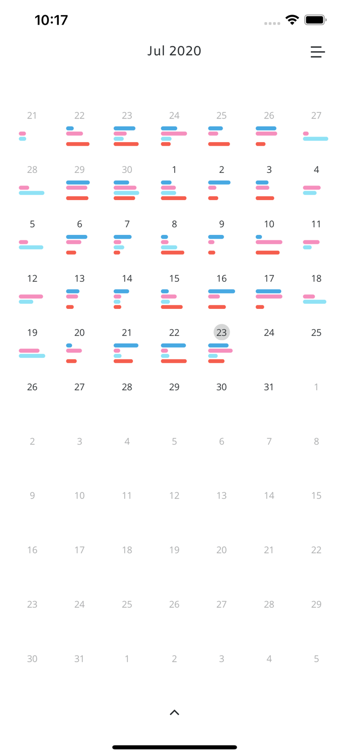 Continuo - Habit Tracker