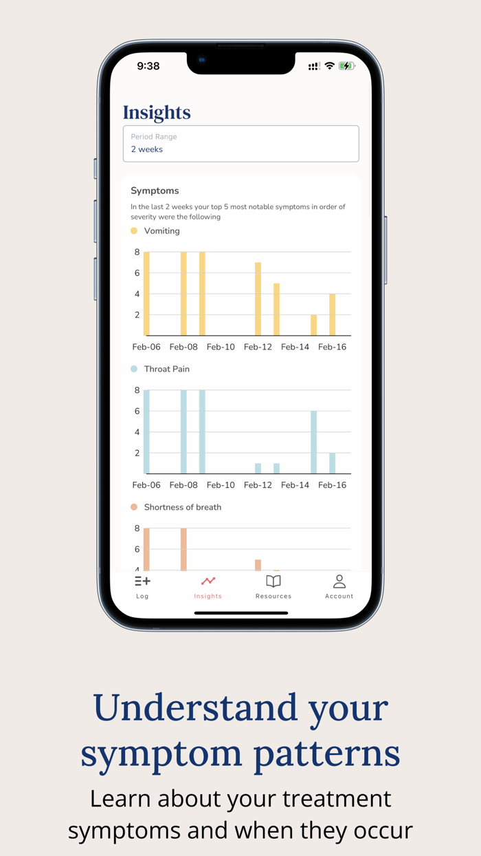 Enna Health - Symptom Tracker