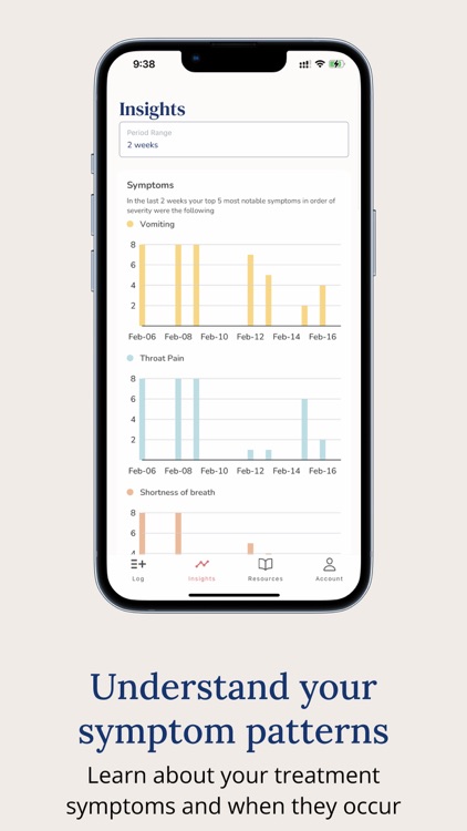 Enna Health - Symptom Tracker
