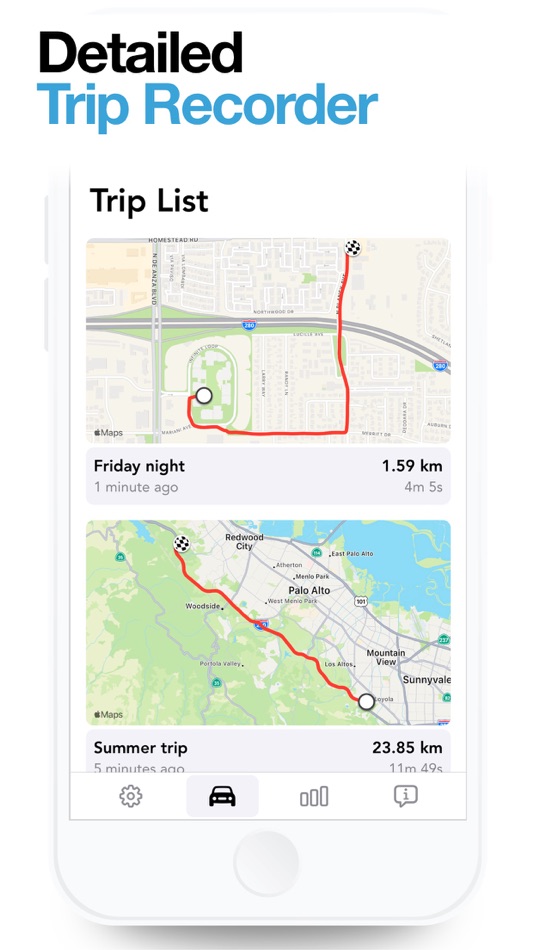 #2. Digital GPS MPH Speedometer (iOS) Podle: BITHAUS.TECH, UNIPESSOAL LDA