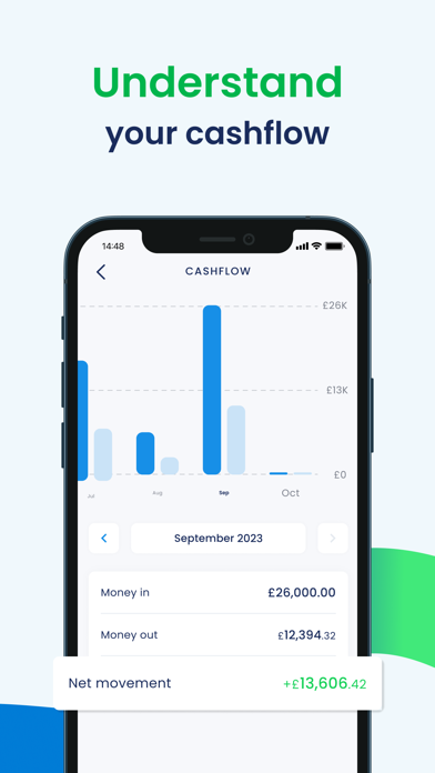 Cashplus Bank Screenshot