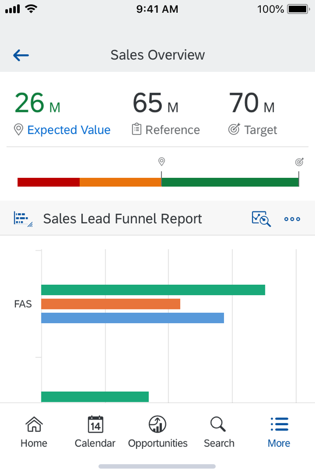 SAP Cloud for Customer