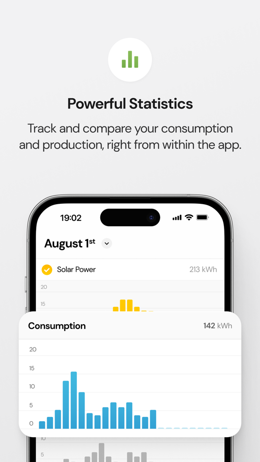 #3. Ferroamp (iOS) By: Ferroamp AB