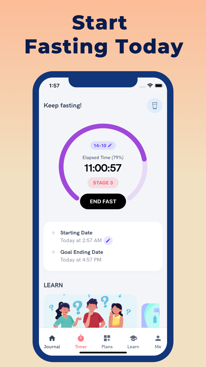 Fasted Intermittent Fasting