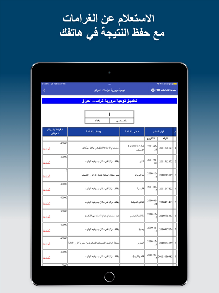 توعية مرورية - غرامات العراق