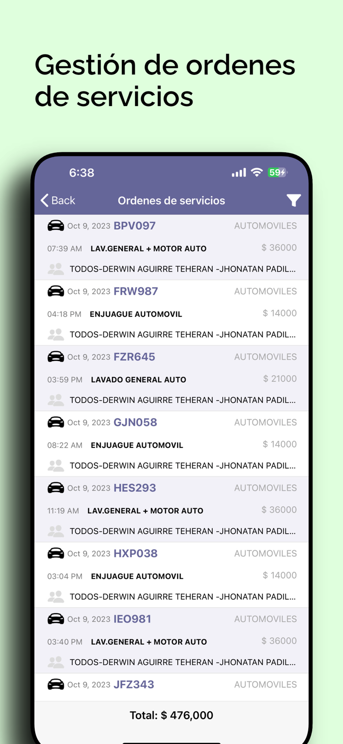 Marlast Propietarios