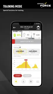 wr s-force problems & solutions and troubleshooting guide - 3