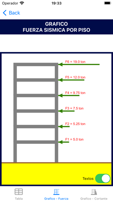 Sismo E-030 Screenshot