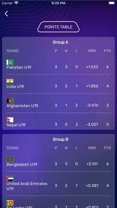 IPL 2024 - Live TV Screenshot