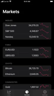 How to cancel & delete ethereum - live badge price 1