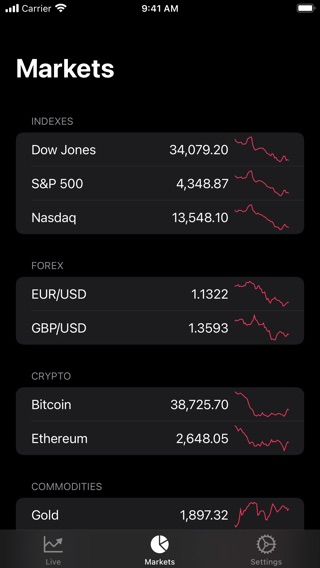 Bitcoin and Ethereum: Live Price on Badge, Alerts, Charts, Widget and Apple Watch Appのおすすめ画像5