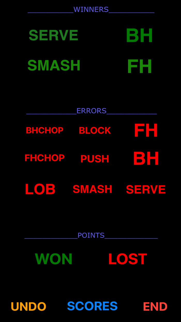 iTTennis Pro Tracker