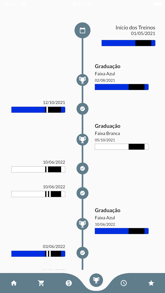 #2. 5EJ (iOS) بواسطة: Cedrick Alves Brandao