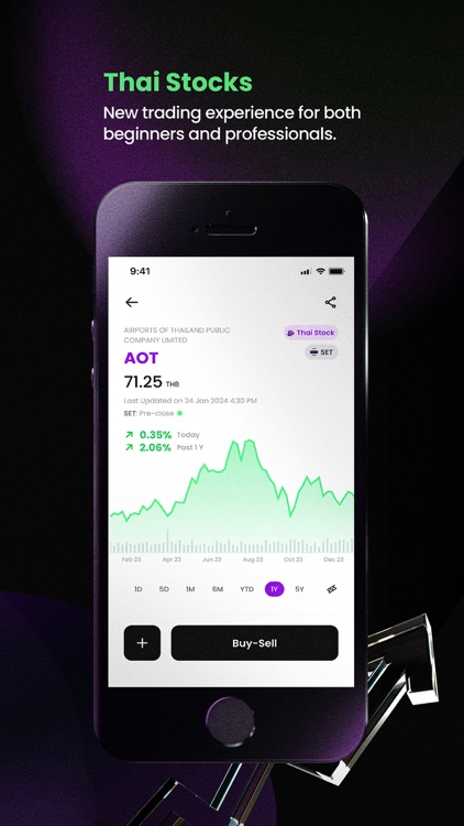 Dime!  เงินฝาก หุ้น กองทุน ทอง