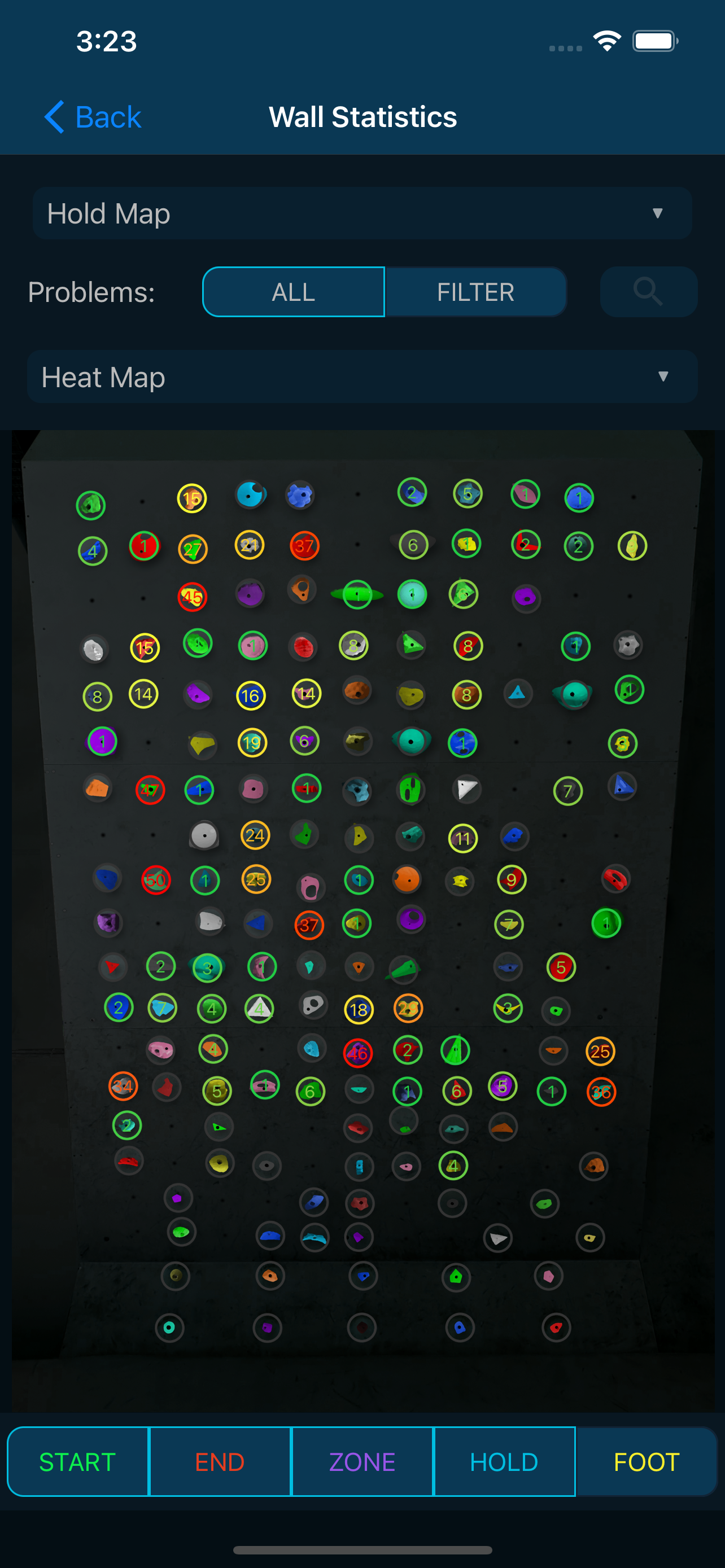 POS for PAX & Star