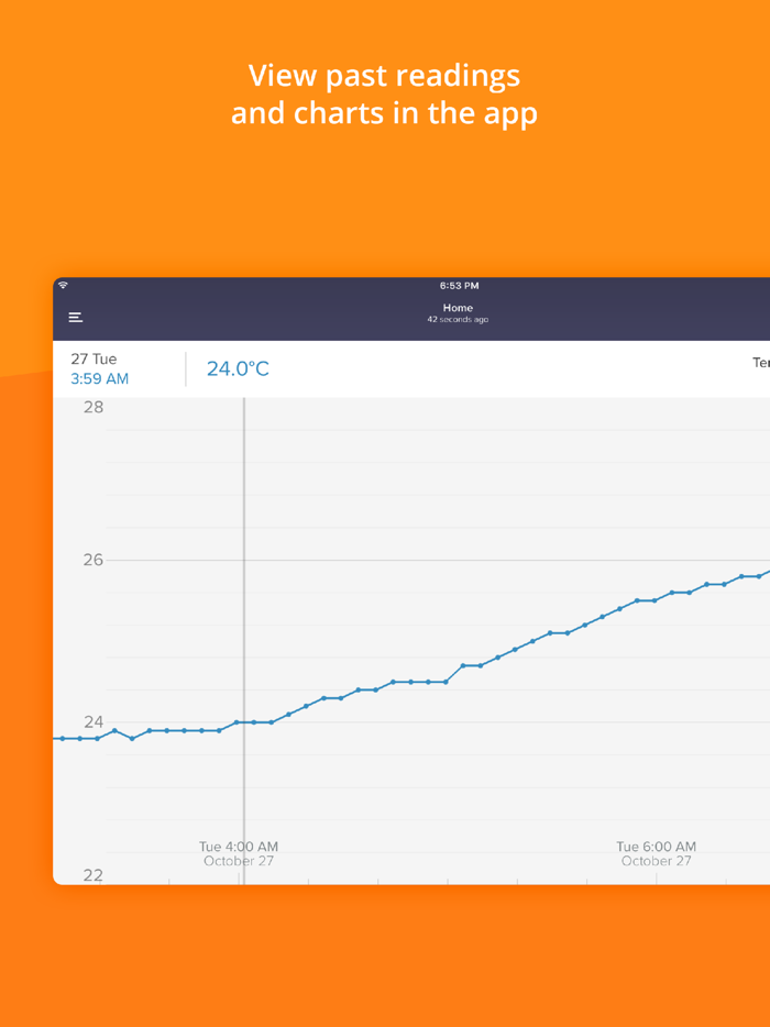 Netatmo Weather