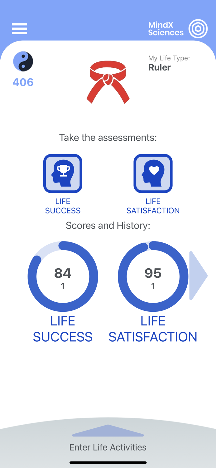 Life x Mind Know Yourself