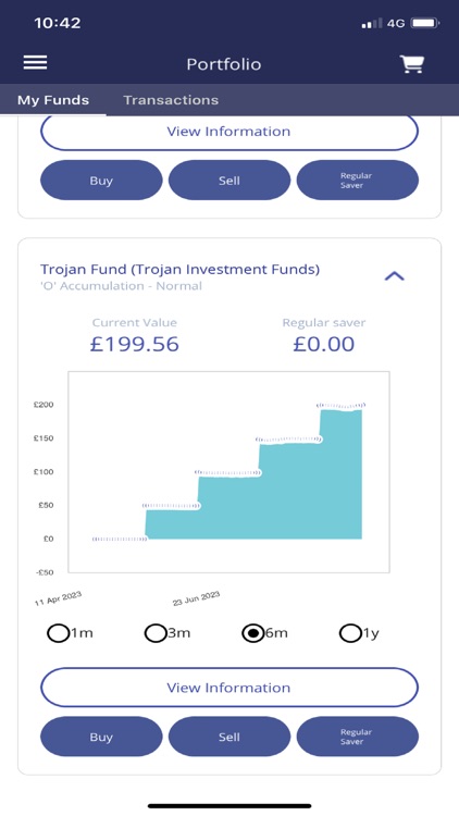 Fund Management Centre