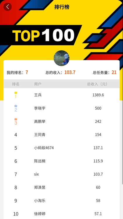 蚂蚁众包-拍照兼职赢钱 screenshot-3