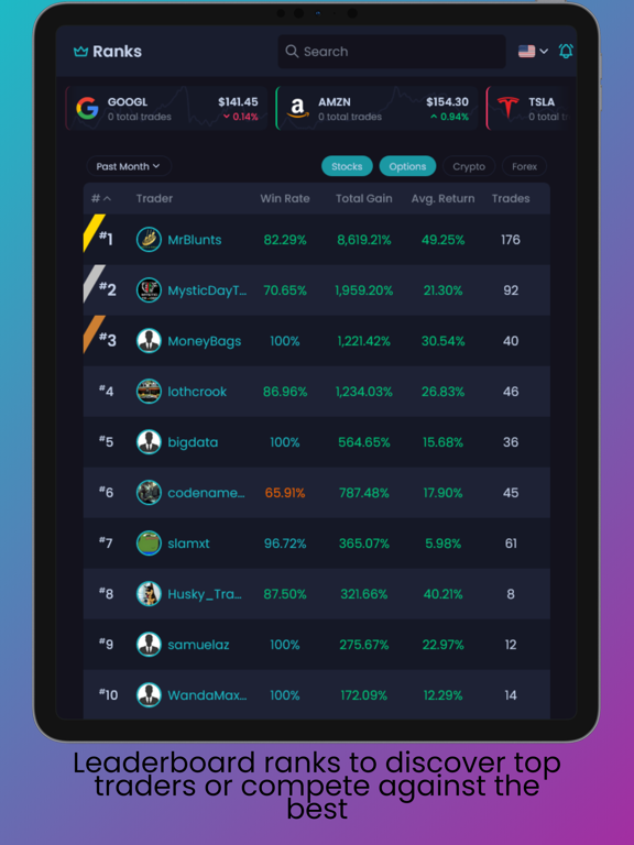 NVSTly: Social Investing iPad screenshot 7 - Finance app