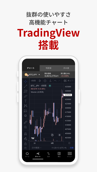 楽天ウォレットの証拠金取引所 Wallet Pro EXのおすすめ画像3