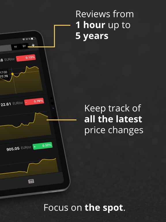 Gold Price & Precious Metals iPad screenshot 2 - Business app