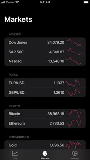 bitcoin - live badge price problems & solutions and troubleshooting guide - 3