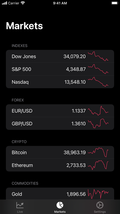 Bitcoin - Live Badge Price Screenshot