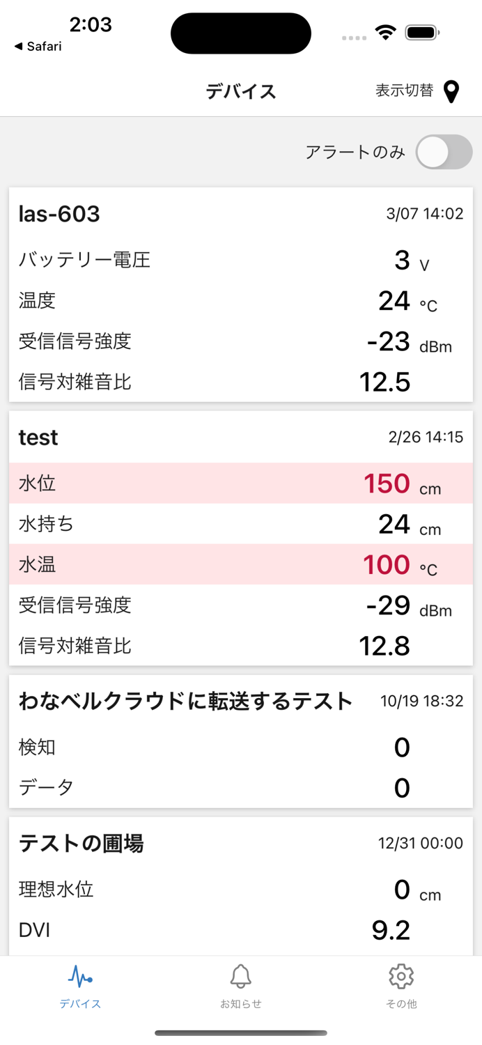 MITSUHA スマート農業、各種センサーのデータを管理