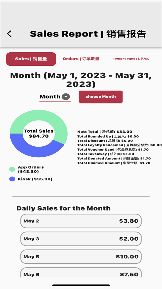 #3. PayEatFwd (iOS) Podle: payeatfwd.org