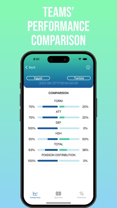 MathBettor Screenshot