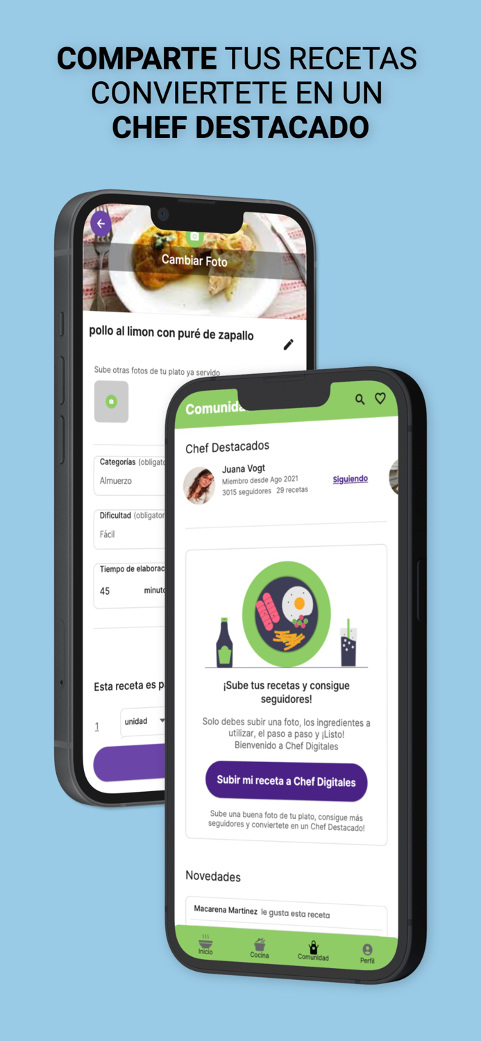 Chef Digitales recetas cocina