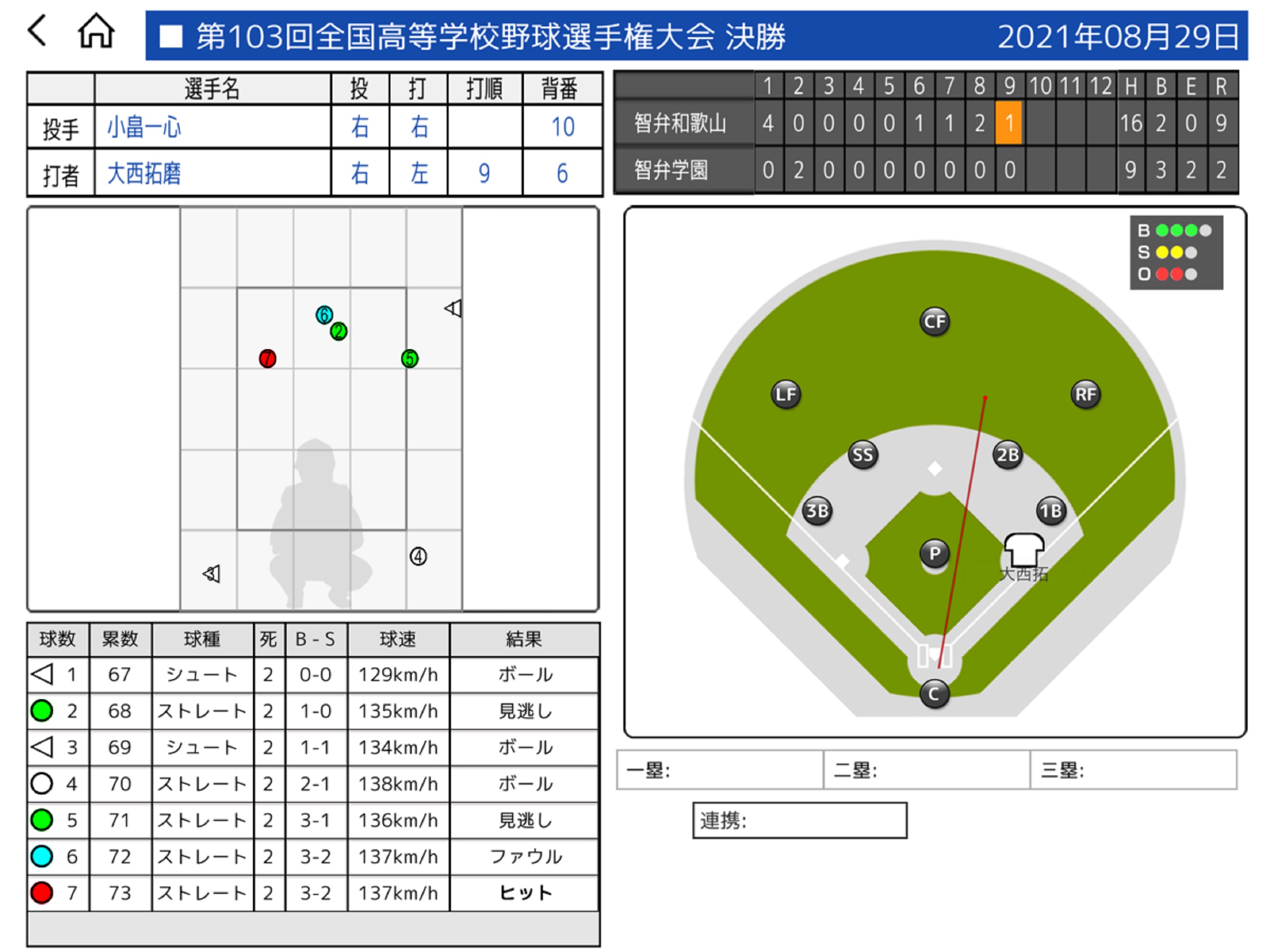 甲子園アナライザーTBのおすすめ画像6