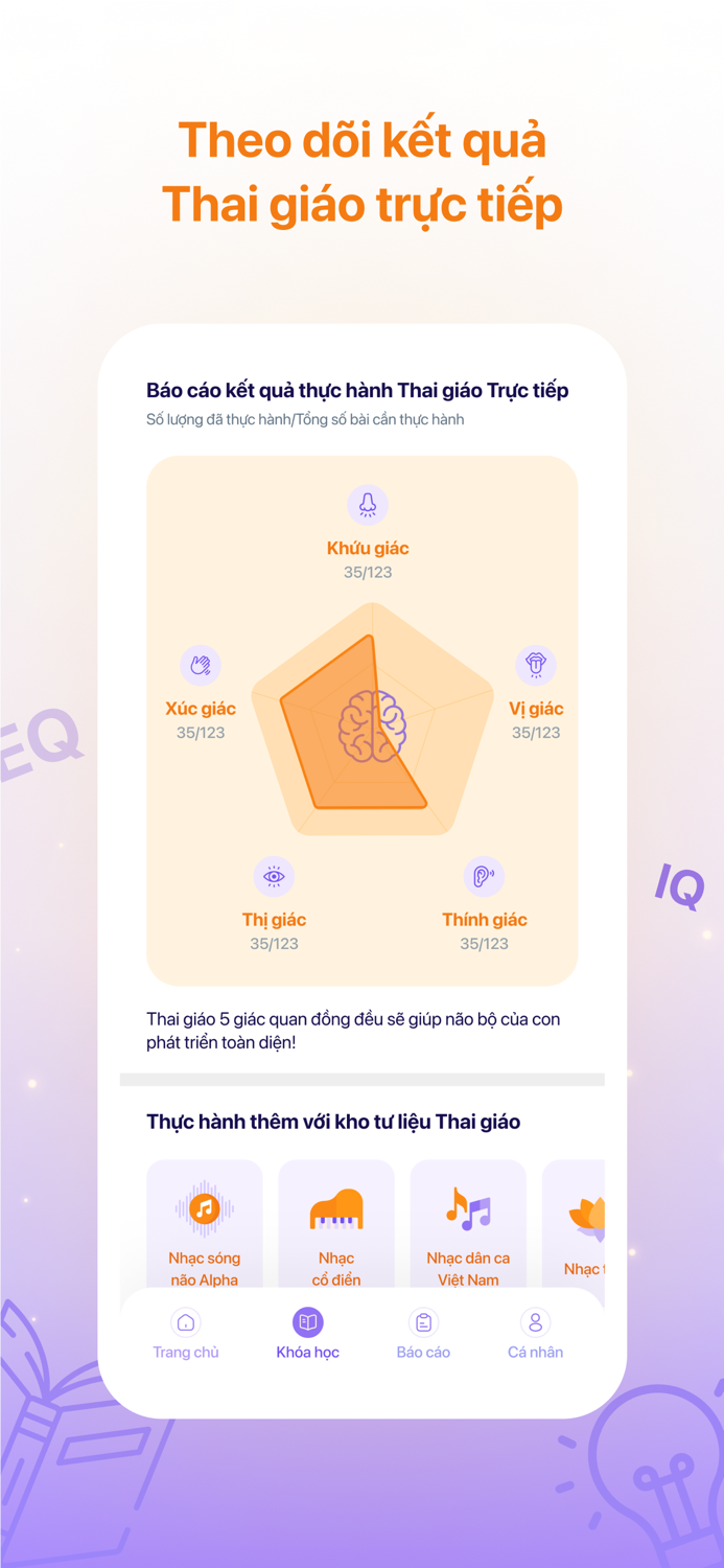 MomEdu Thai Kỳ App Thai Giáo