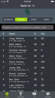 baylor football schedules iphone screenshot 2