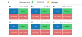 Game screenshot GMS Stats apk