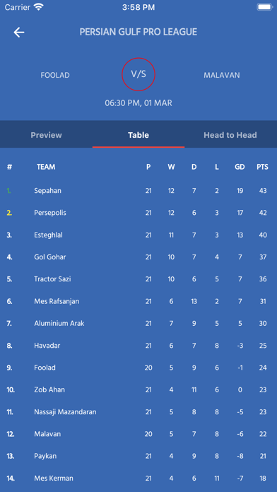55 Football Live Score Screenshot