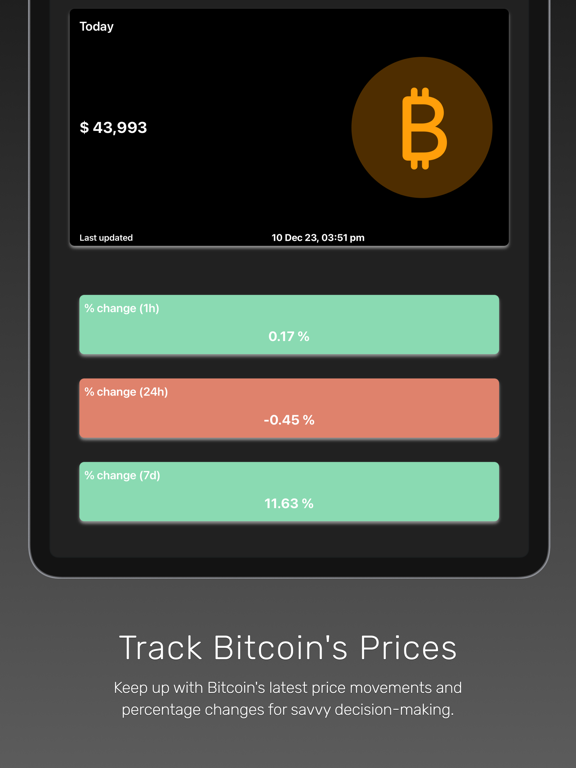 Crypto Analysis iPad screenshot 4 - Finance app